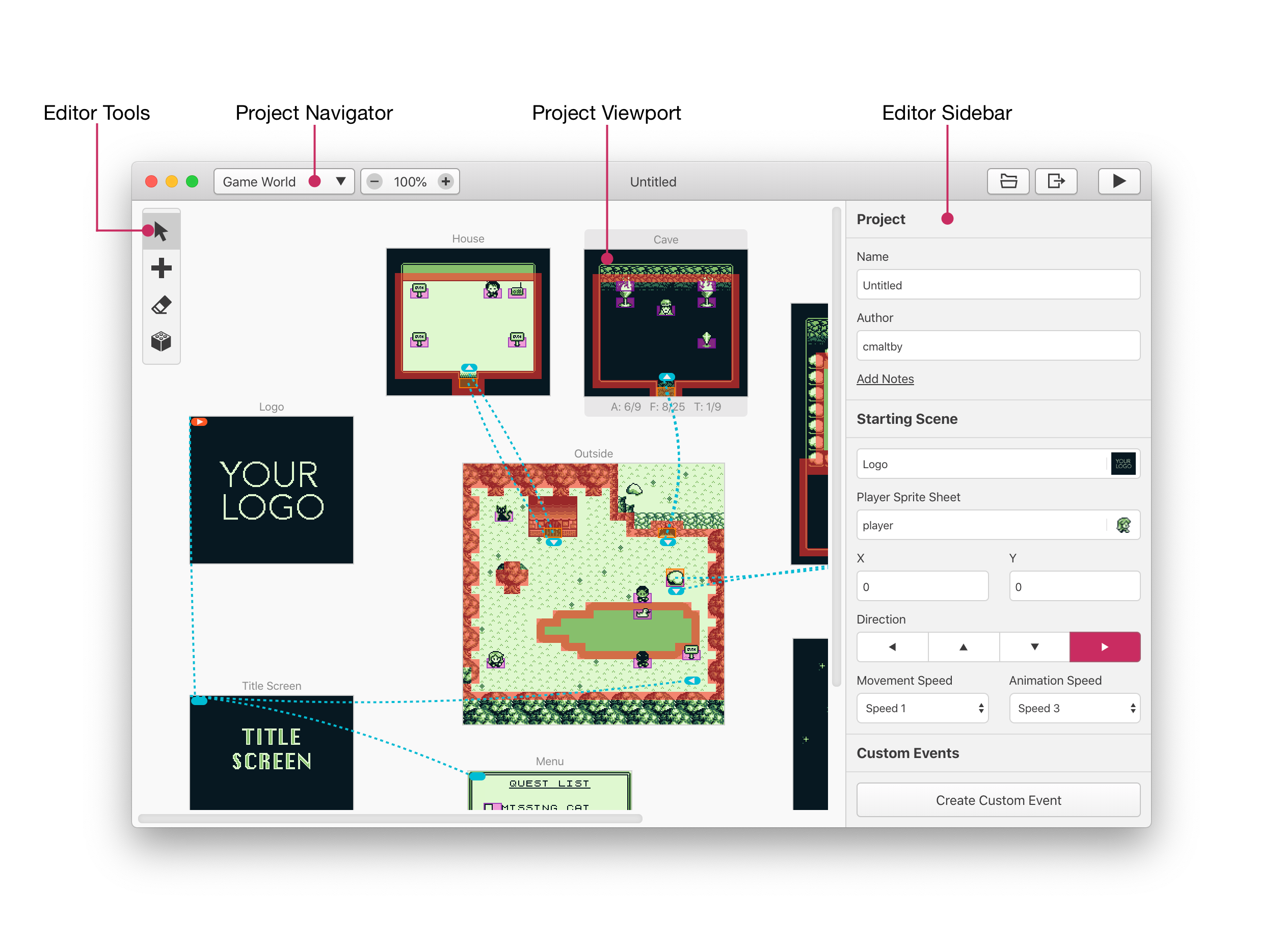 The Project Editor