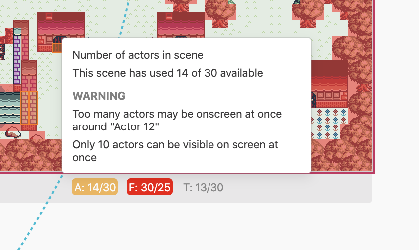 Actor limits